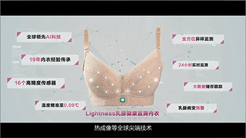 莱特妮丝品牌乳腺检测内衣宣传片