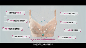 莱特妮丝品牌乳腺检测内衣宣传片